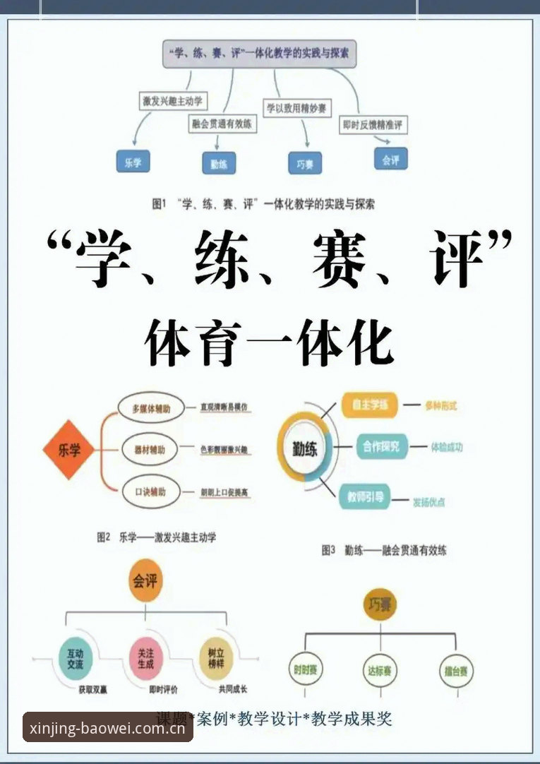 宝威体育赛事数据模块深度评测：从入口变更到实战操作的完整指南
