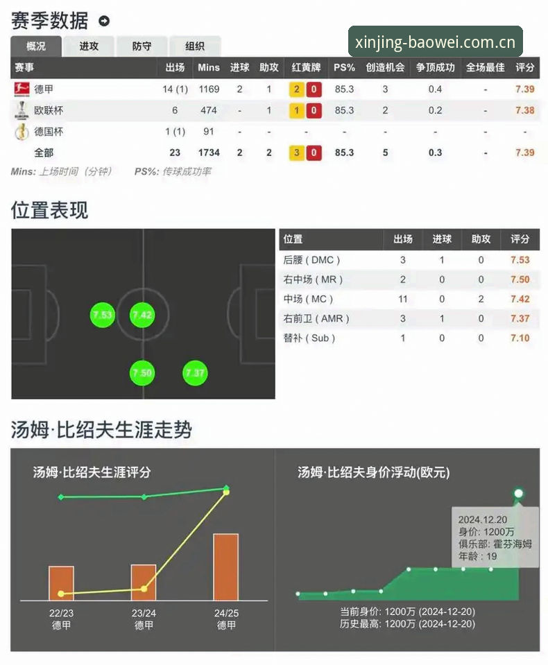 宝威体育赛事数据全面解析：新境启航背后的三大核心变化